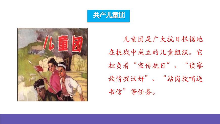 人音版音樂二年級下冊 第二單元第三課《共產(chǎn)兒童團歌》課件第4頁