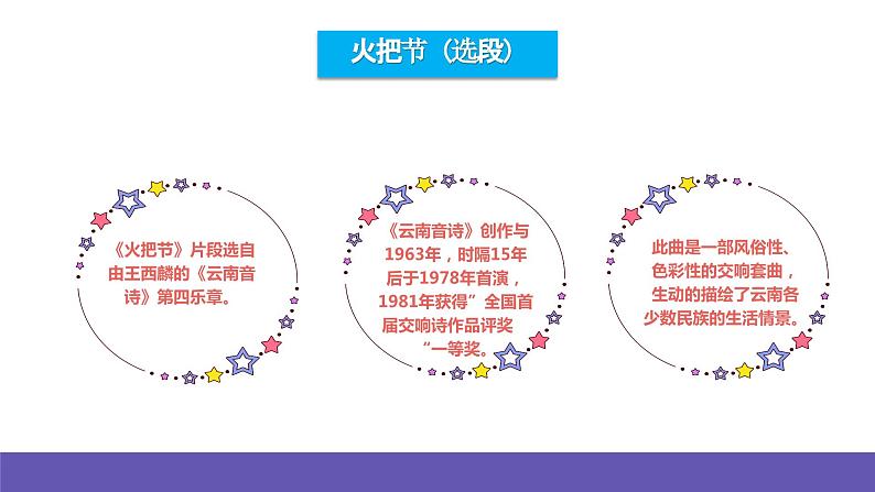 人音版音乐六年级下册2.2《火把节(片段)》课件+教案+素材07