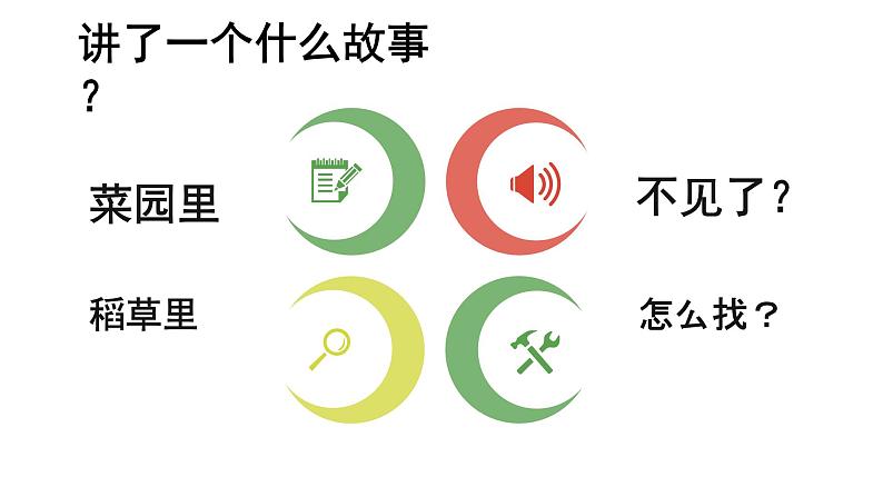 花城版音乐2上第十课《稻田里的火鸡》课件06