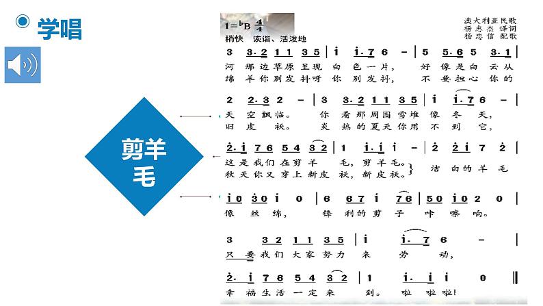 花城版音乐4上第九课《剪羊毛》课件第5页