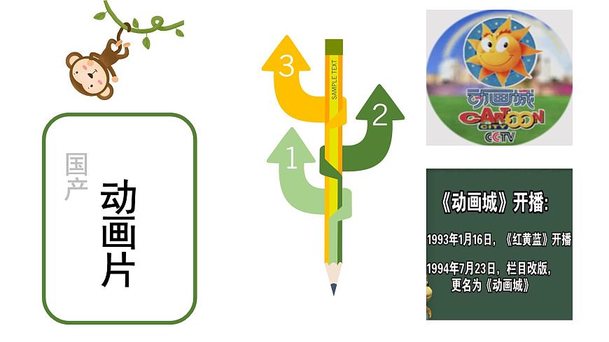 花城版音樂4上第七課《奇妙的動漫音樂》課件第4頁