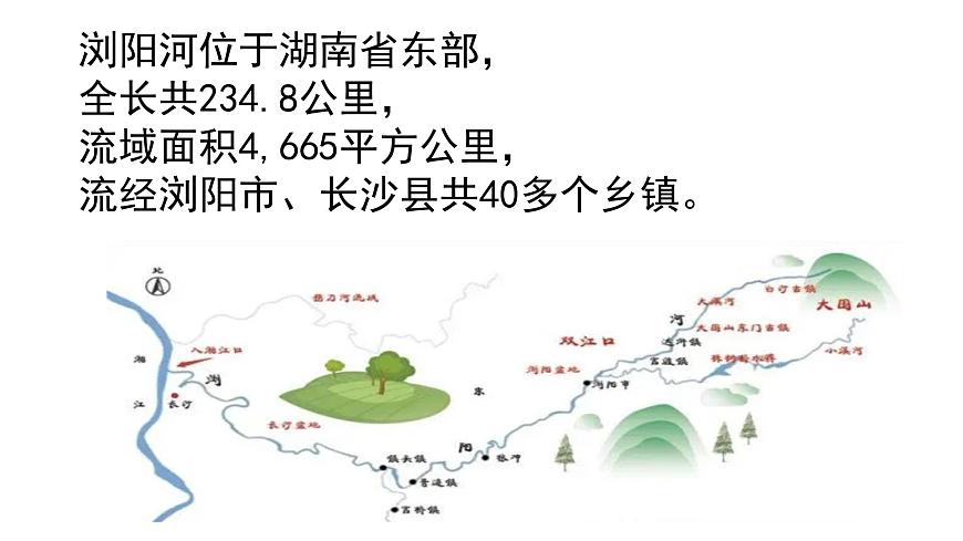 花城版音樂4上第六課《瀏陽(yáng)河》課件第3頁(yè)