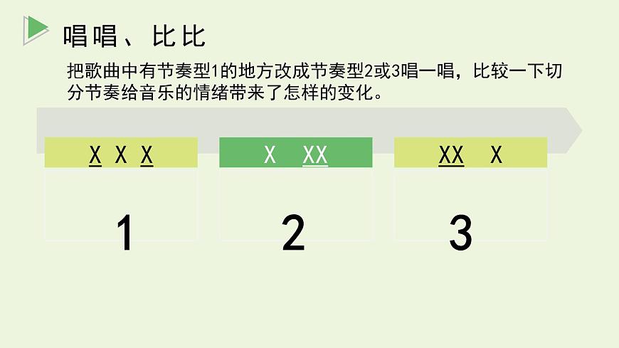 花城版音樂4上第五課《快樂的人們》課件第7頁