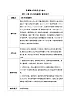 花城版音樂5上第十三課《冬日的遐想》教案