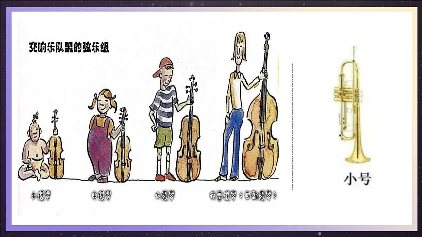 花城版音樂5上第五課《小號(hào)與弦樂》課件第3頁(yè)