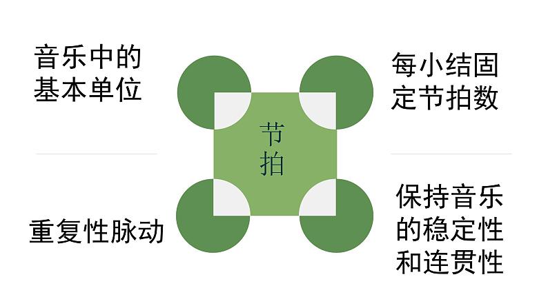 花城版音乐5上第二课《采莲谣》课件+教案04