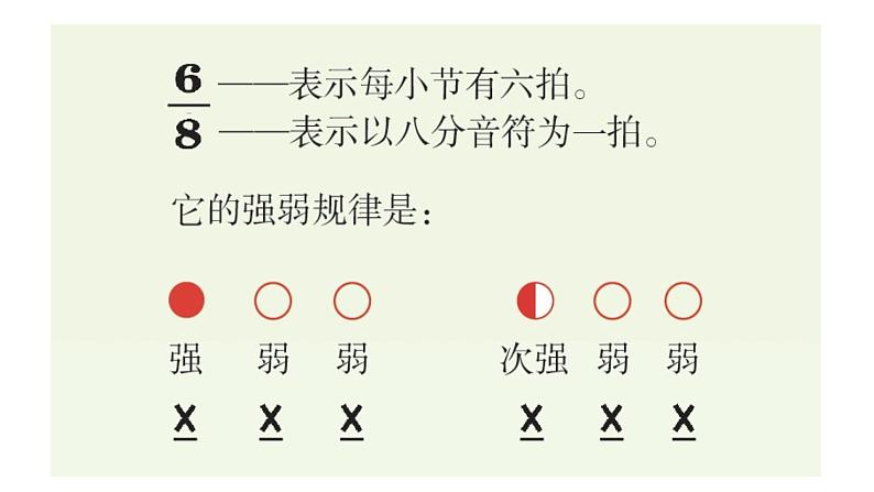 花城版音乐5上第二课《采莲谣》课件+教案05