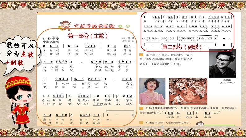 《打起手鼓唱起歌》课件 花城版音乐五年级下册第7页