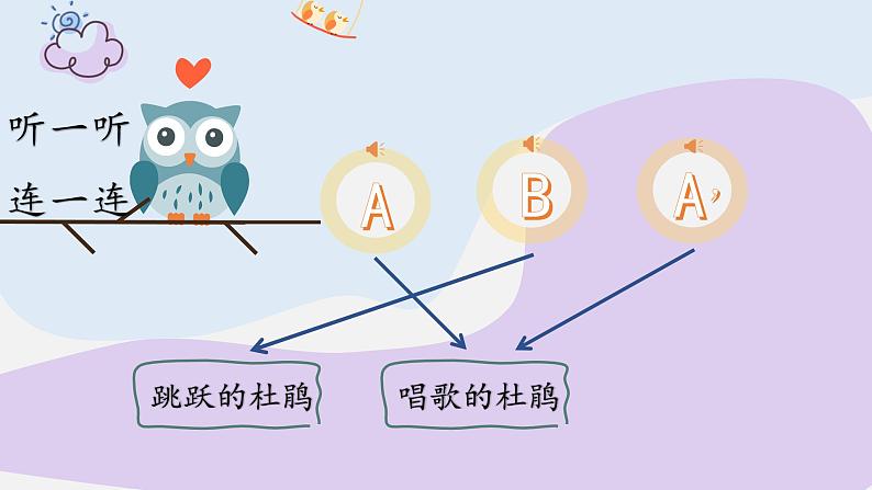 《杜鹃圆舞曲》课件 人音版(2012)音乐一年级下册第8页