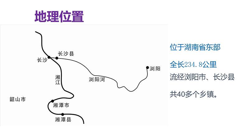 人音版小学音乐三年级上册第8课(课件)2024年浏阳河02