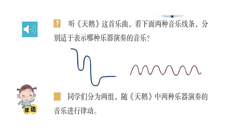 花城版音乐3上第十一课《听音乐,看舞蹈》课件07