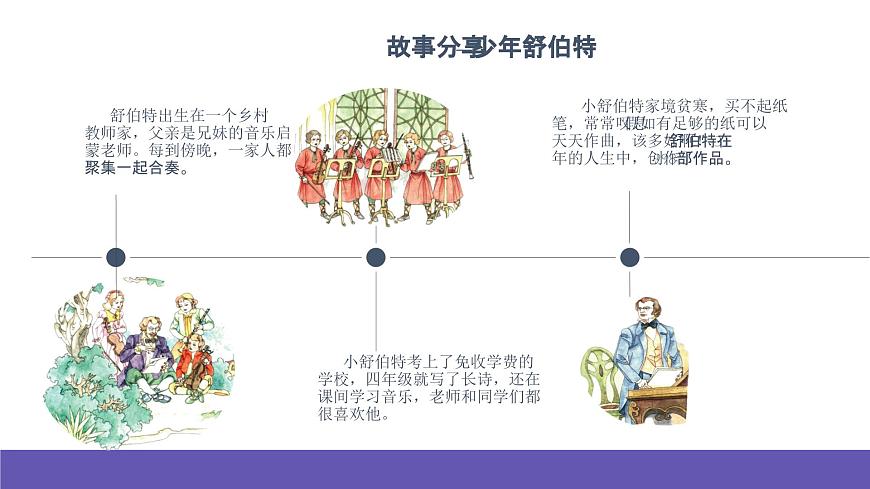 湘藝版音樂四年級下冊 第六課 搖籃曲 課件第3頁