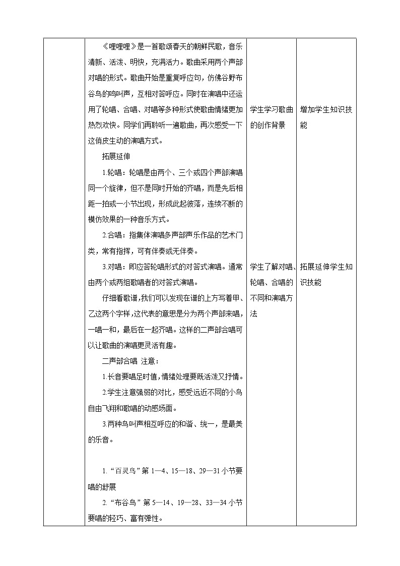湘艺版音乐六年级下册 第2课《哩哩哩》教案第2页