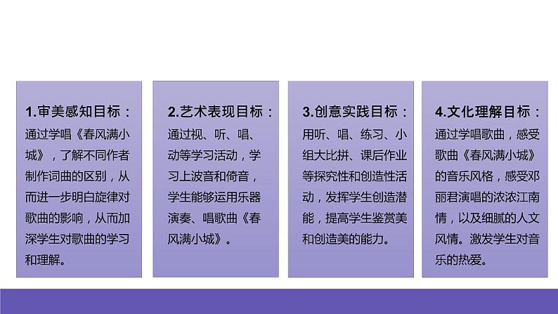 湘艺版音乐六年级下册 第2课《春风满小城》课件第3页