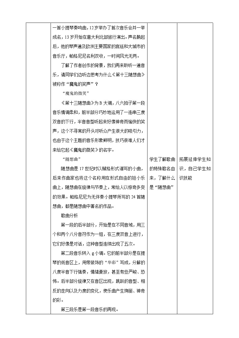 湘艺版音乐六年级下册 第4课《第十三随想曲》《G大调小舞曲》课件+教案+素材02