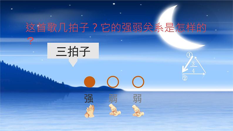 人音版小学二年级音乐上册第5课(课件)小小的船08