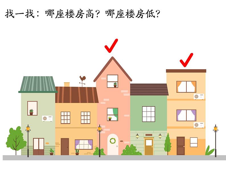 鲁教版二年级上册第一单元音的高低课件第2页