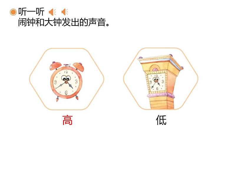 鲁教版二年级上册第一单元音的高低课件第7页