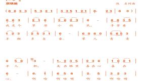 小学音乐人音版二年级下册金孔雀轻轻跳多媒体教学课件ppt