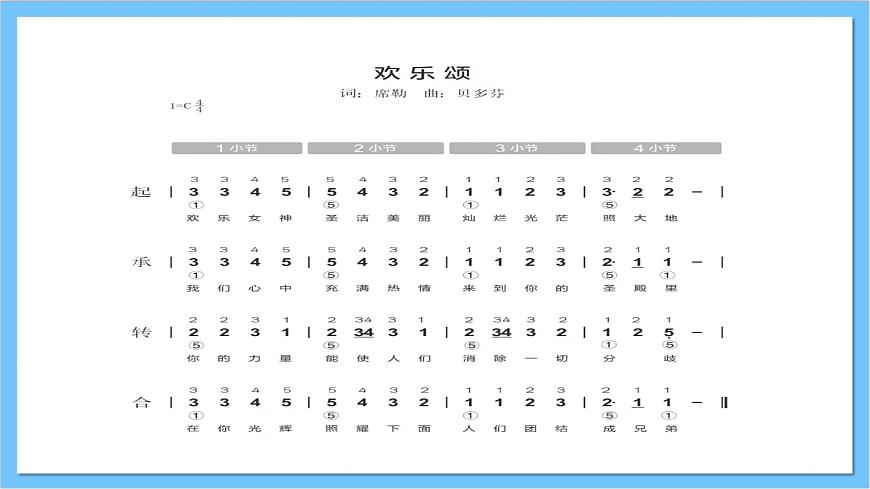 【核心素養(yǎng)】人教版音樂(lè)三年級(jí)上冊(cè) 第二單元《老爺爺趕鵝》課件第5頁(yè)