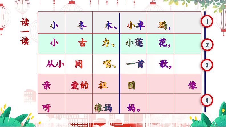 人音版一年级上册音乐课件第三单元祖国您好《同唱一首歌》 PPT课件【内含音频+教案】08
