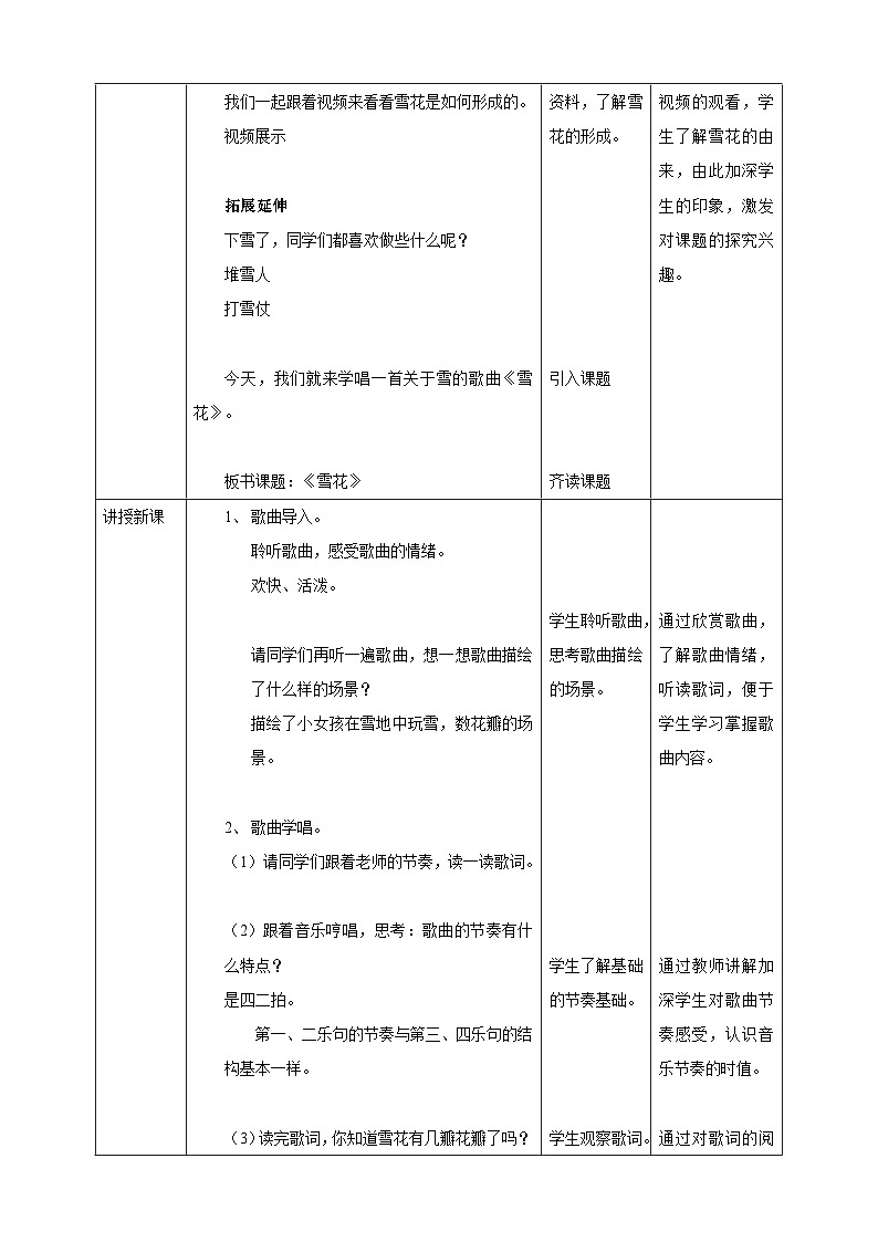 【核心素养】人教版音乐二上6.4《雪花》课件+教案+素材02