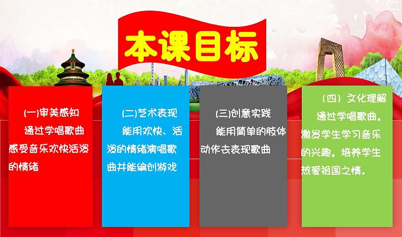 【人音版】一上音乐 第二单元《祖国妈妈您好》教案+课件+素材03