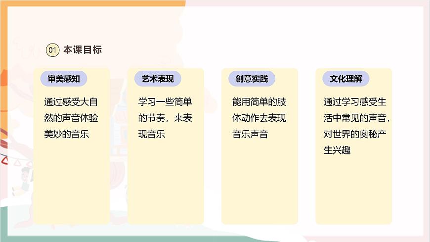 【新教材新課標】人教版音樂一年級上冊-《鳳鳴山谷的故事》課件第3頁