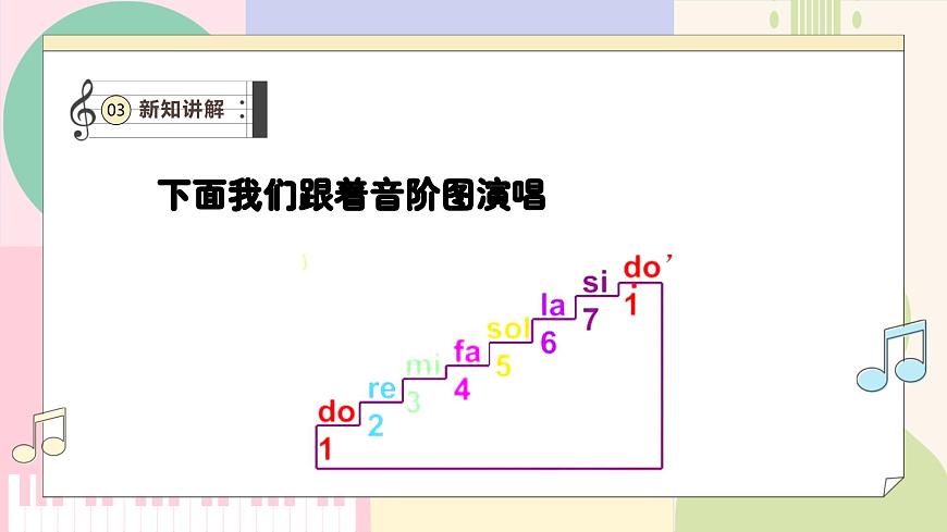【新教材新課標】人教版音樂一年級上冊-《跟著小九學簡譜》課件第7頁