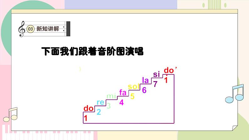【人教版】一上音乐 第三单元《跟着小九学简谱》教案+课件+素材07