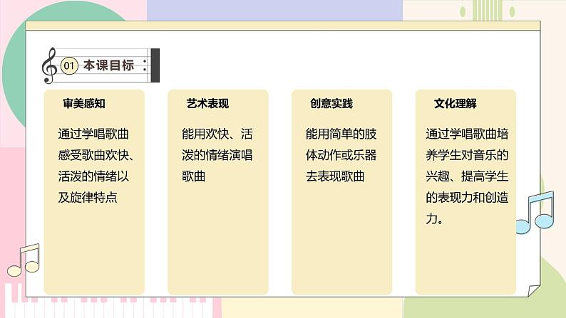 【人教版】一上音乐 第三单元《洋娃娃和小熊跳舞》教案+课件+素材03