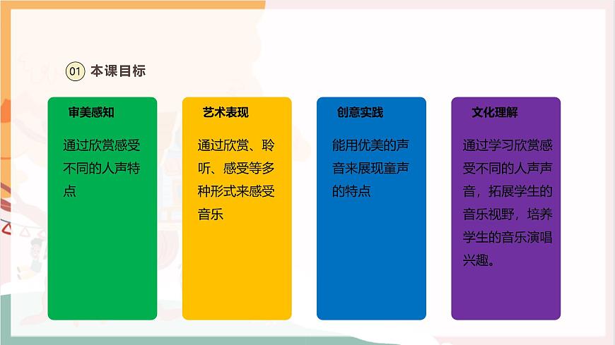 【新教材新課標(biāo)】人教版音樂一年級(jí)上冊(cè)-《神奇的嗓音》課件第3頁