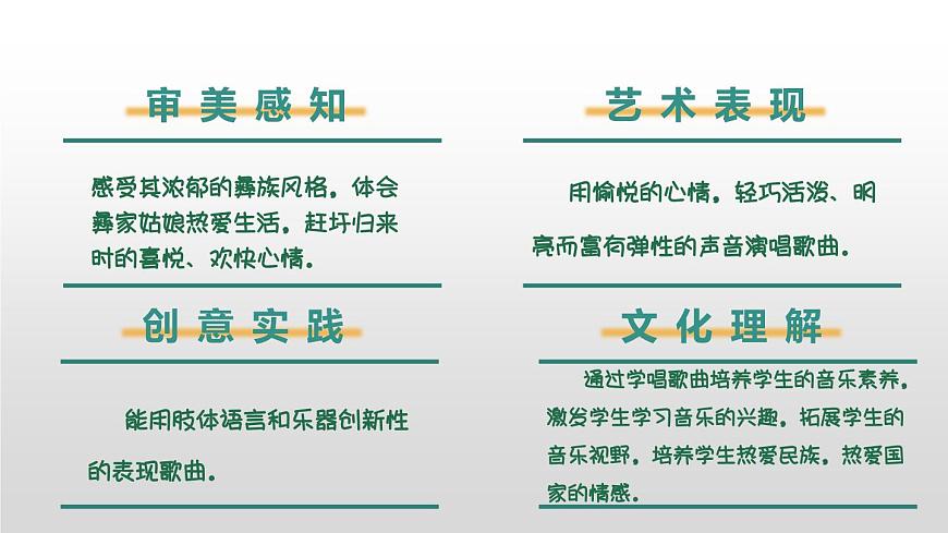 【2022年新課標(biāo)】人音版音樂六年級(jí)上冊(cè)-《趕圩歸來啊哩哩》-課件第3頁