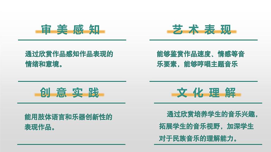 【2022年新課標】人音版音樂六年級上冊-《波斯市場》-課件第3頁