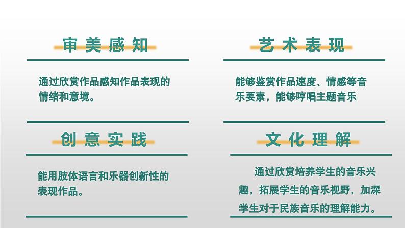 【新课标】人音版音乐六年级上册第6课《阿里山的姑娘(欣赏)》课堂教学设计+课件+素材03