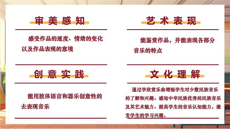 【新课标】人音版音乐三年级上册第2课《森吉德玛》(课件+教学设计+素材)03