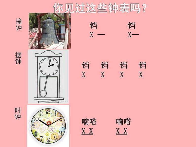 花城版(简谱)音乐二年级上册6(简谱) 欣赏 管弦乐曲《在钟表店里》课件03
