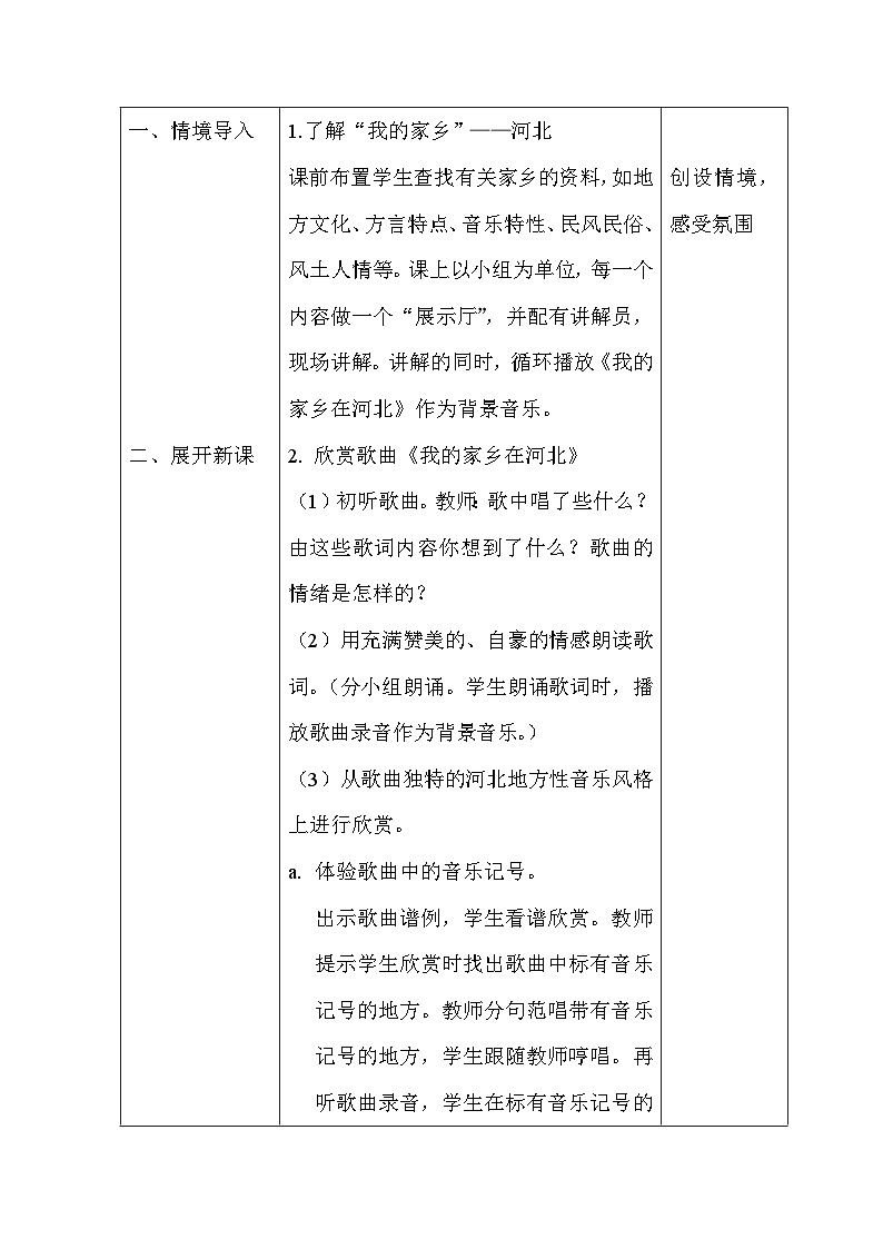《我的家乡在河北》教学设计第2页