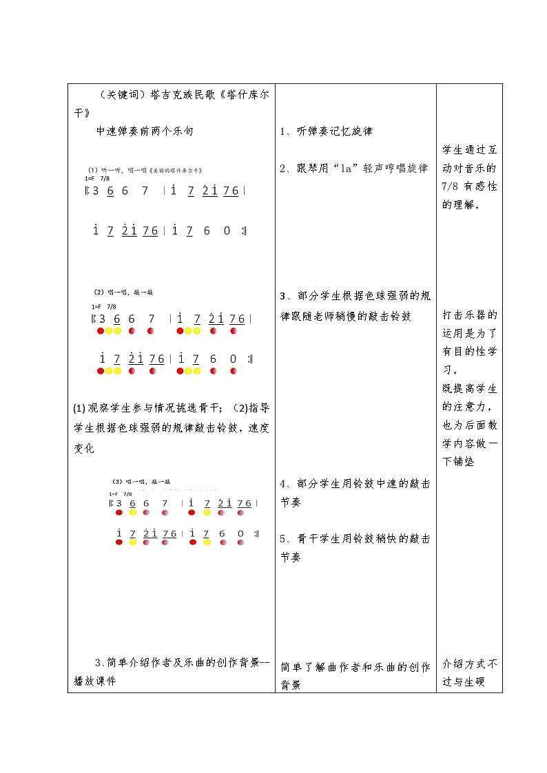 《帕米尔的春天》教学设计第2页