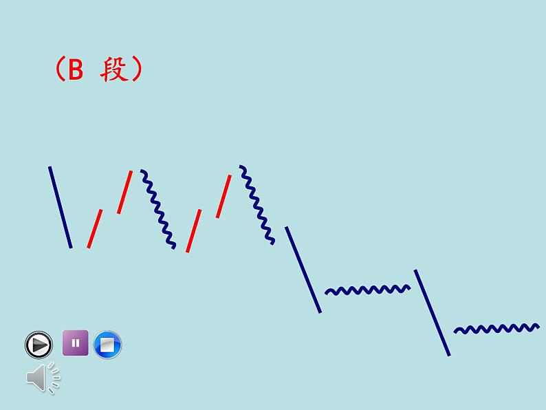 苏少版音乐(简谱)二年级上册 第五单元 邮递马车课件05