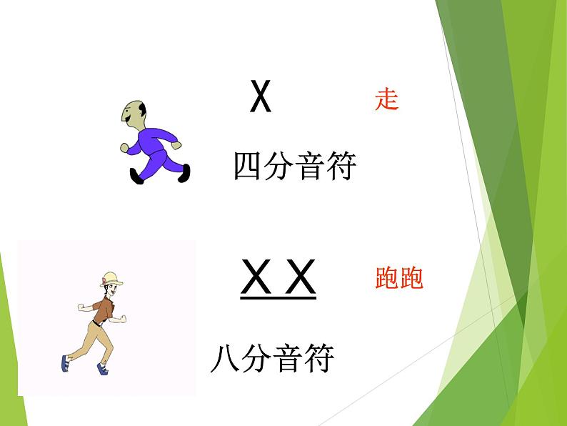 苏少版音乐(简谱)二年级上册 第五单元 其多列 小鞋匠_课件第5页