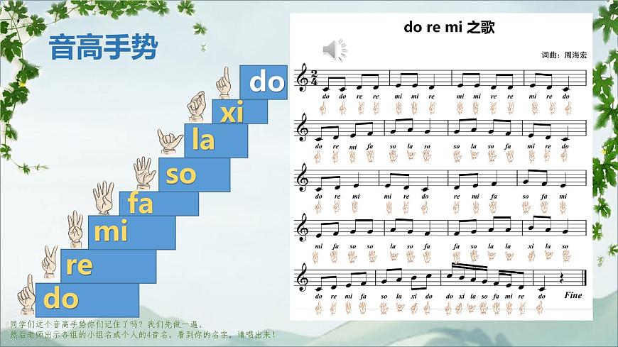 人教版小學(xué)音樂一年級(jí)上冊(cè)第一單元第四節(jié)神奇的嗓音音樂會(huì)ppt課件第4頁
