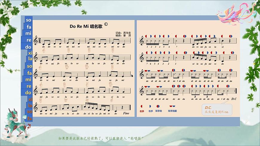 人教版小學(xué)音樂一年級(jí)上冊(cè)第一單元第四節(jié)神奇的嗓音音樂會(huì)ppt課件第5頁