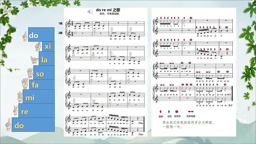 人教版小學(xué)音樂(lè)一年級(jí)上冊(cè)第一單元第五節(jié)情境表演 班級(jí)音樂(lè)會(huì)PPT課件第2頁(yè)
