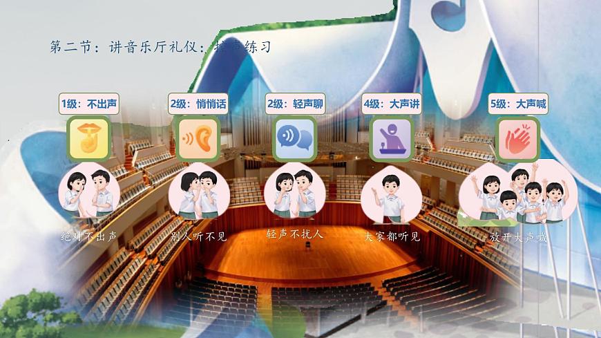 人教版小學(xué)音樂(lè)一年級(jí)上冊(cè)第一單元第五節(jié)情境表演 班級(jí)音樂(lè)會(huì)PPT課件第6頁(yè)