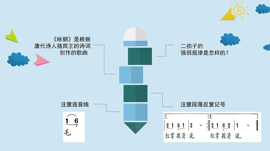 人音版小學(xué)音樂1上第四單元《詠鵝》課件第6頁