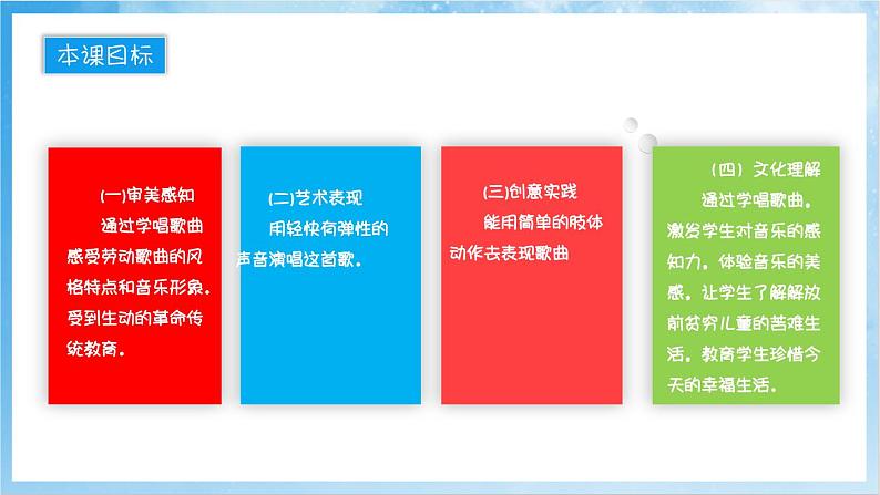 人音版音乐二年级下册第二单元第四课《卖报歌》课件第2页