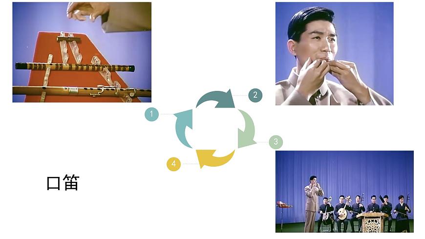 人教版小學(xué)音樂4下《苗嶺的早晨》課件第8頁