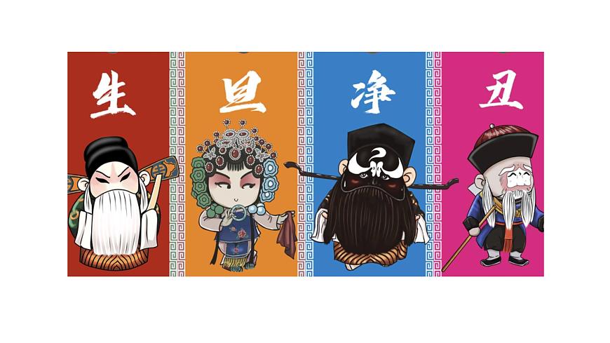 人教版小學(xué)音樂4下《唱臉譜》課件第3頁