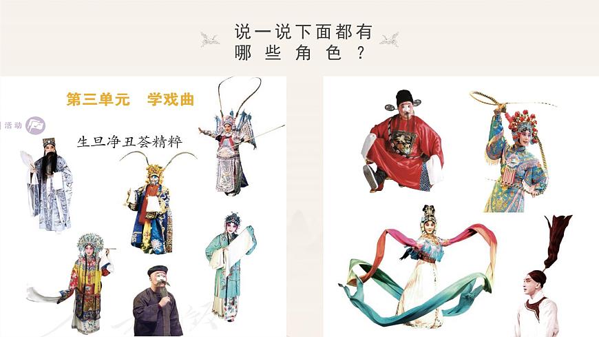 人教版小學(xué)音樂4下《唱臉譜》課件第6頁